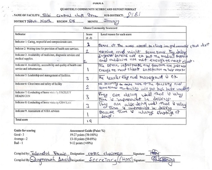 A community member's scoring sheet.