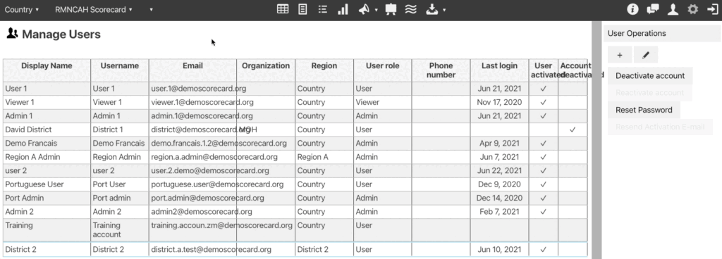 User clicks on the name of the user, and then clicks on the pen icon in the User Operations sidebar.